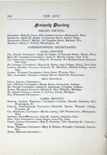 Fraternity Directory, September 1888 (image)